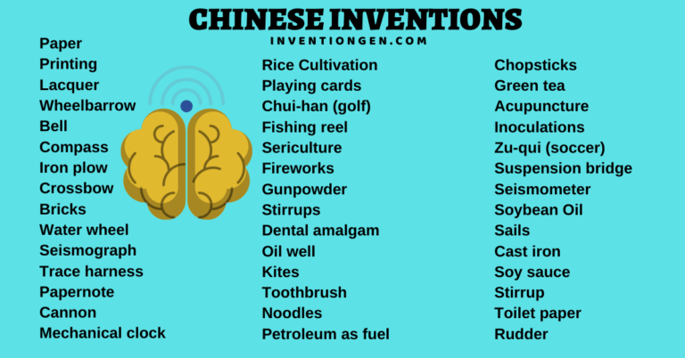 list of chinese inventions that changed the world