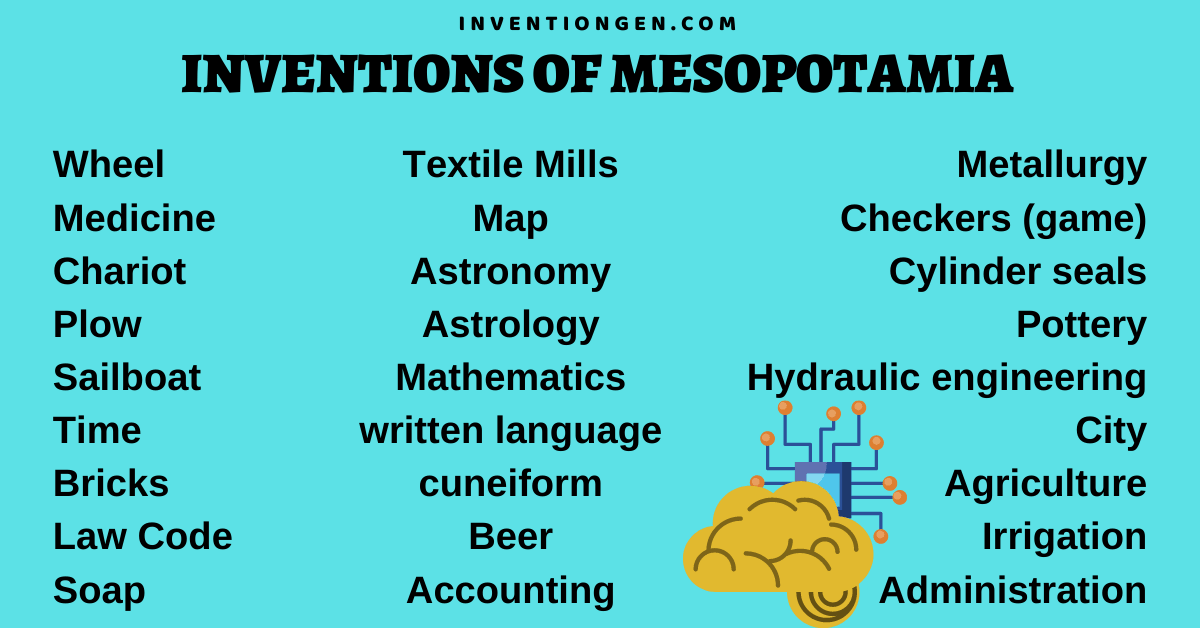 mesopotamian inventions timeline