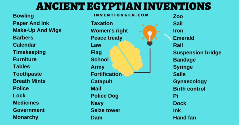 Ancient Evergreen Egypt 10 Technologies And Inventions INVENTgen   Ancient Egypt Technology And Inventions  768x402 