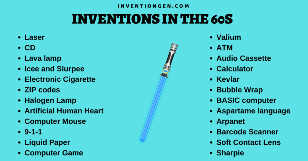 25-great-inventions-in-the-golden-60s-that-are-still-in-use-inventgen