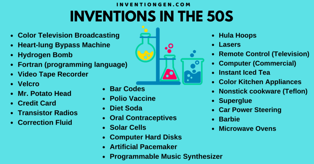 33 Remarkable Inventions Took Place in the 50s Shine Today - INVENTgen